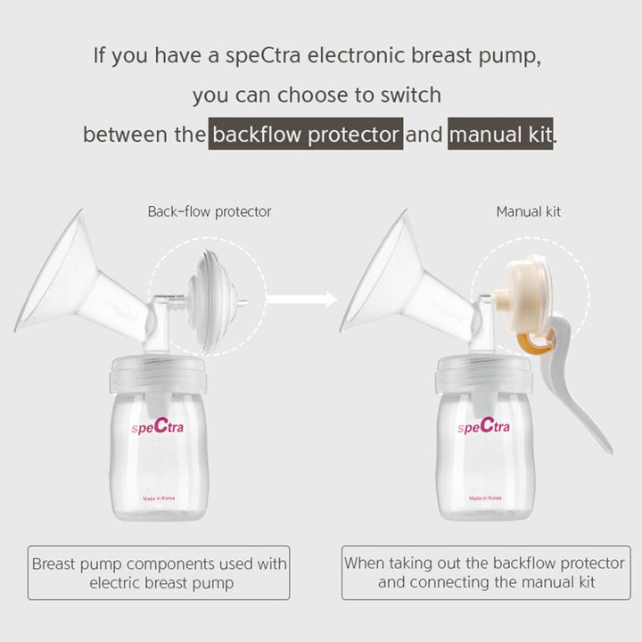 Spectra Manual Switch Kit