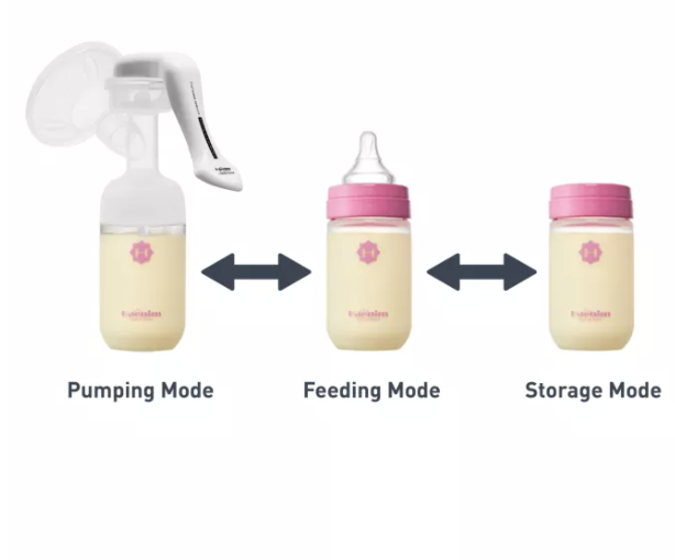 Haenim 7 Manual Pump