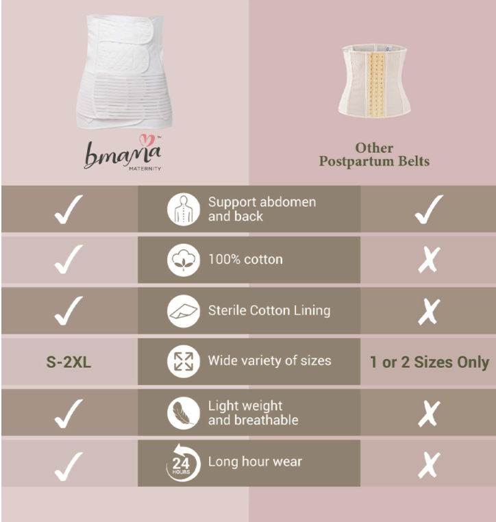 Bmama 3 in 1 Belly Binder Set- 3 Straps