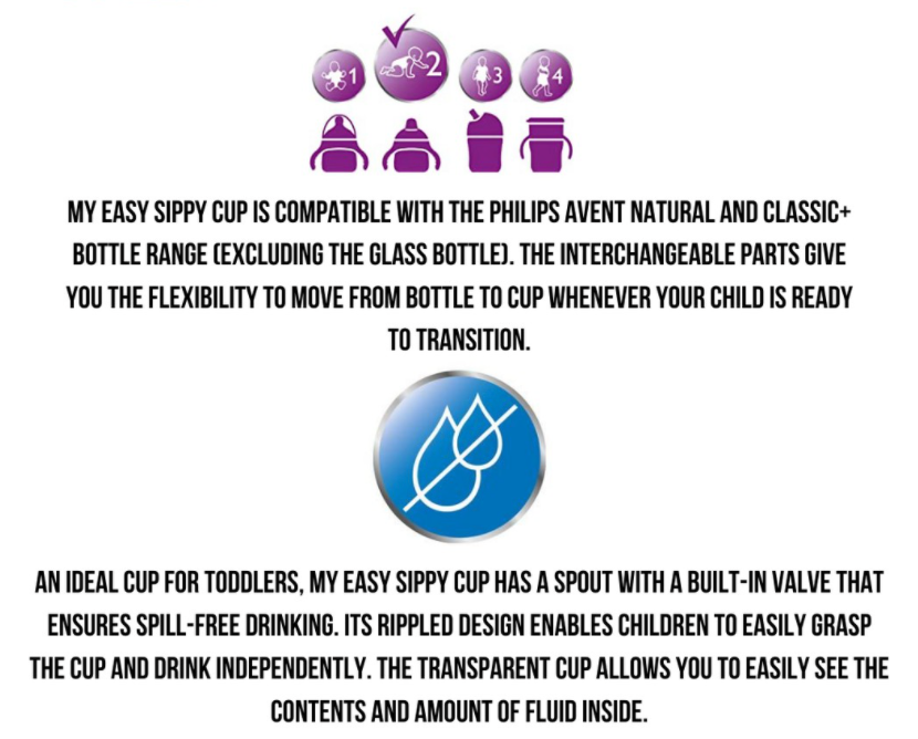 Philips Avent Classic Spout Cup 200ml/ 7oz