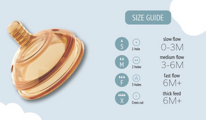 HE OR SHE Wide Neck Nipple Accessories- M Flow