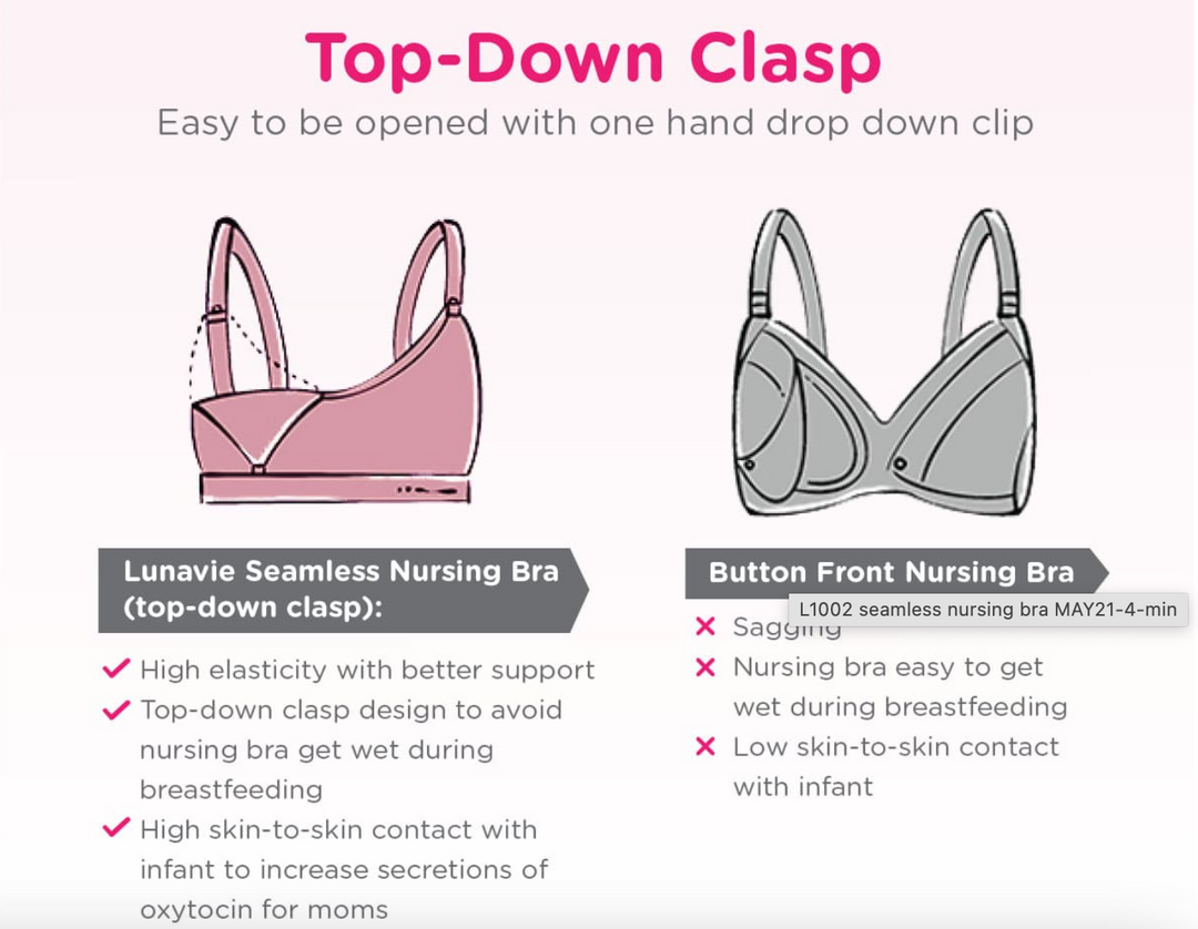 Lunavie Seamless Nursing Bra