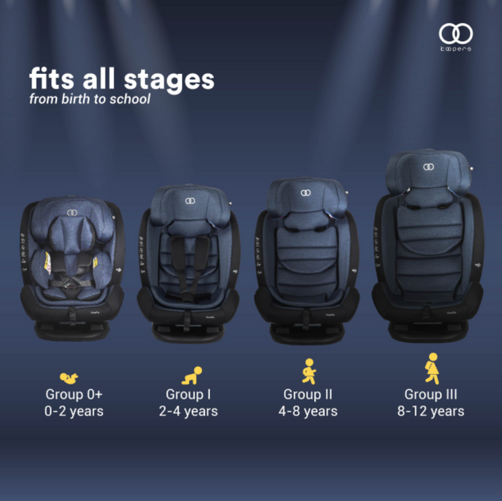 Koopers VinoFix Car Seat- Midnight Blue