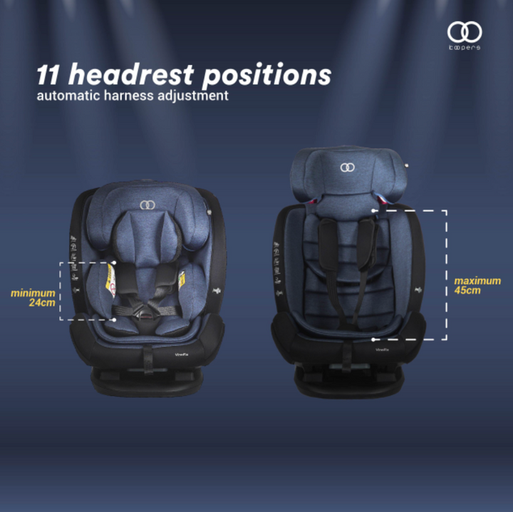 Koopers VinoFix Car Seat- Midnight Blue