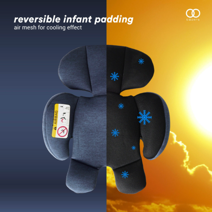 Koopers VinoFix Car Seat- Midnight Blue