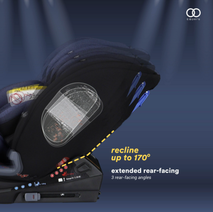 Koopers VinoFix Car Seat- Midnight Blue