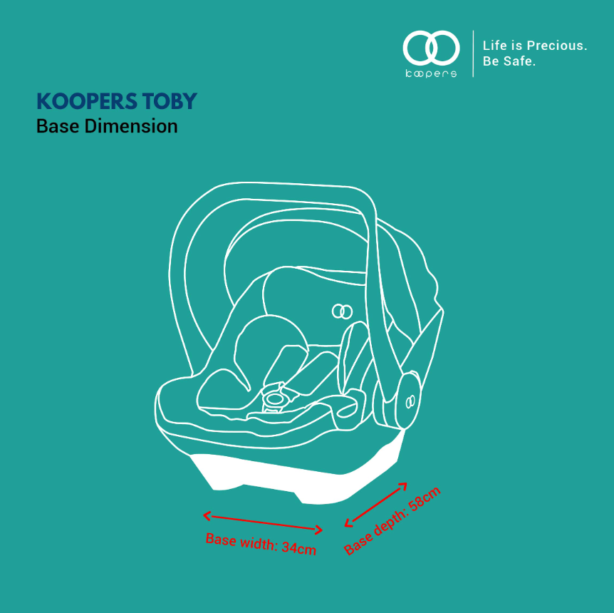 Koopers Toby Car Seat Carrier