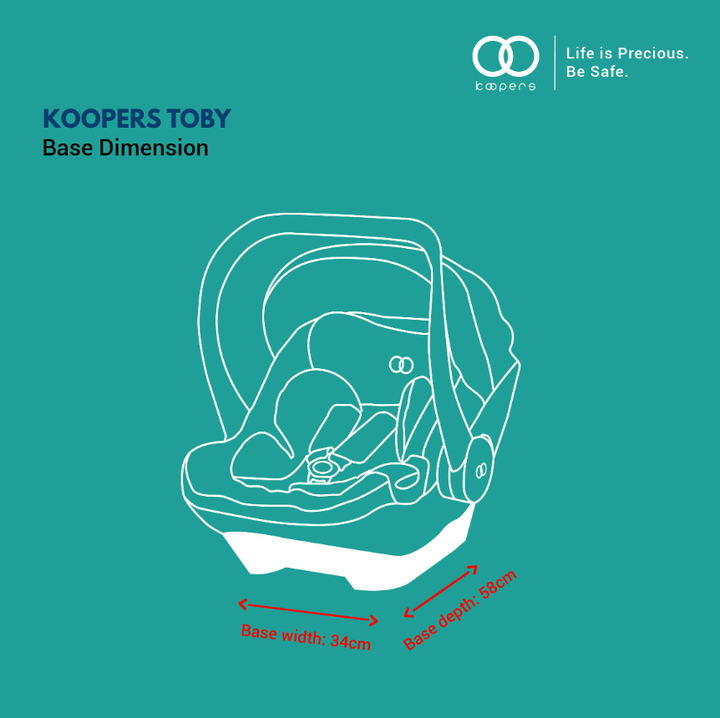 Koopers Toby Car Seat Carrier
