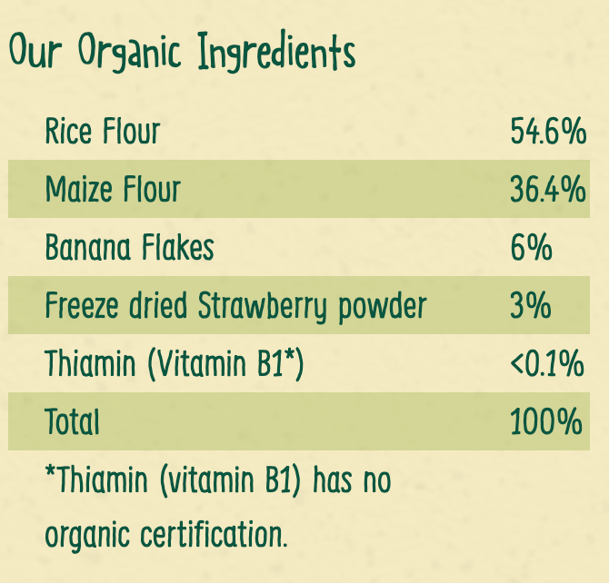 Organix Strawberry & Banana Porridge