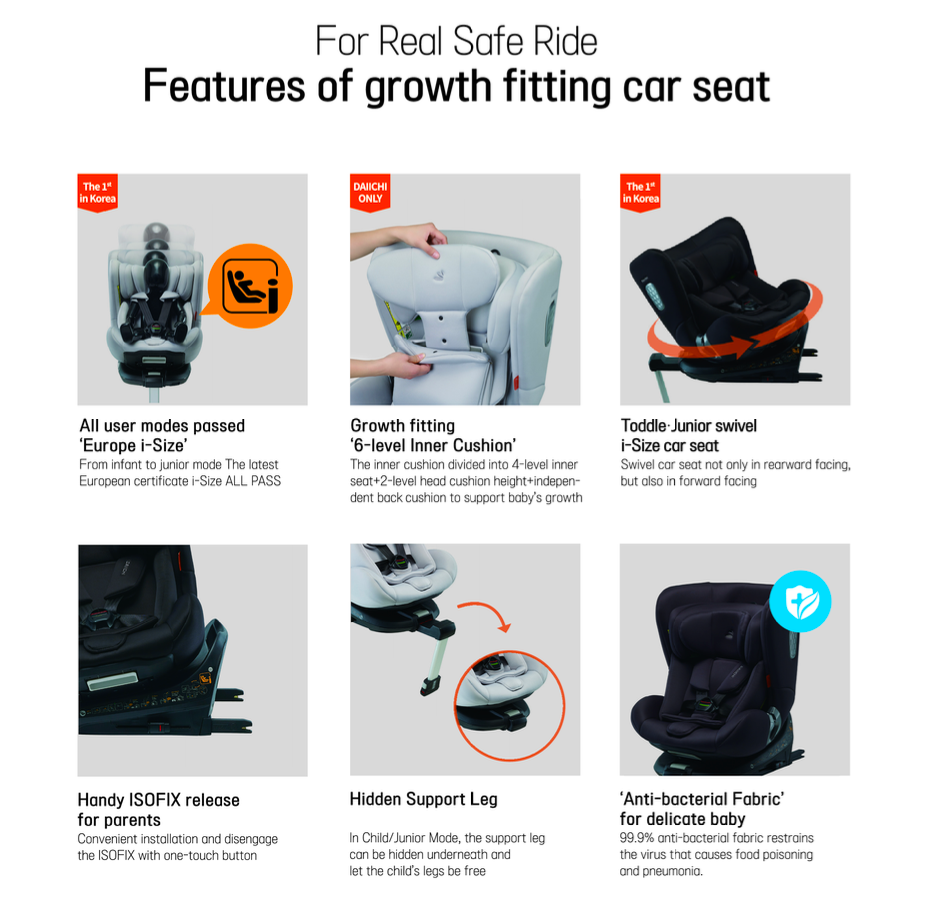 Daiichi All in One 360 i-size FOC UV MED KAIA Bottle worth of RM199