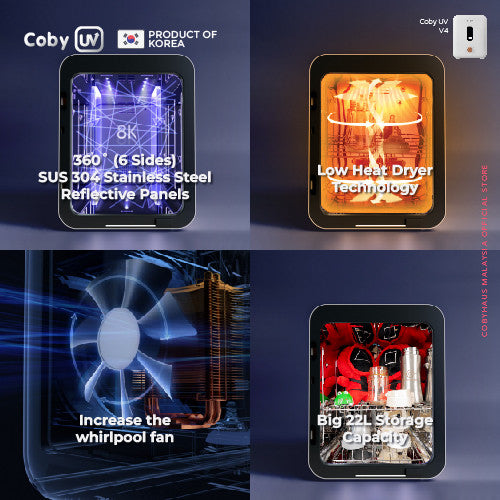 Cobyhaus UV V4 LED UV Sterilizer