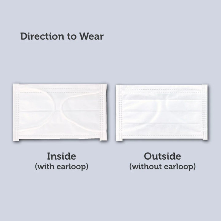 Suzuran Baby AirSpace 3ply Junior Face Mask 7pcs