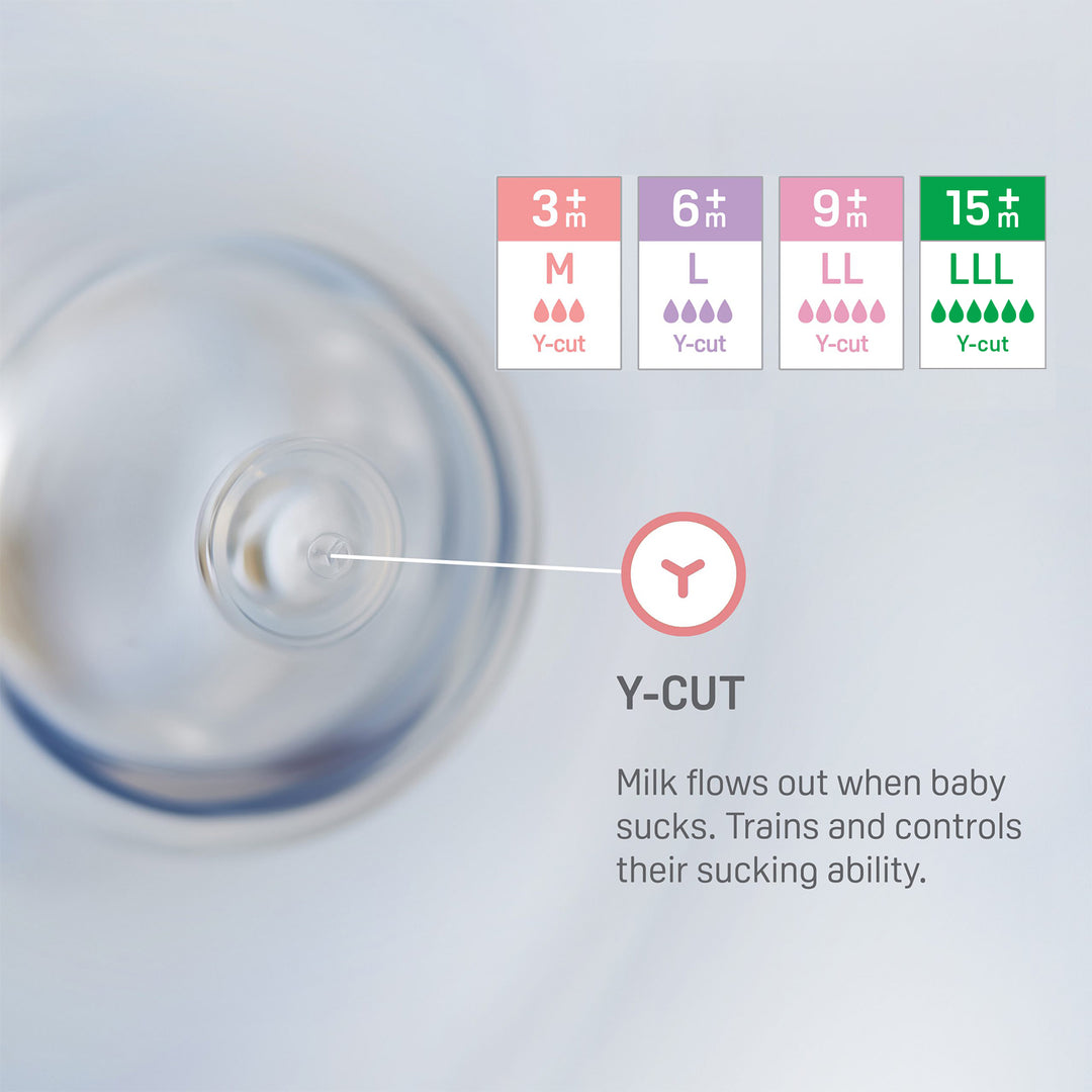 Pigeon SofTouch Wide Neck Latch On Teat
