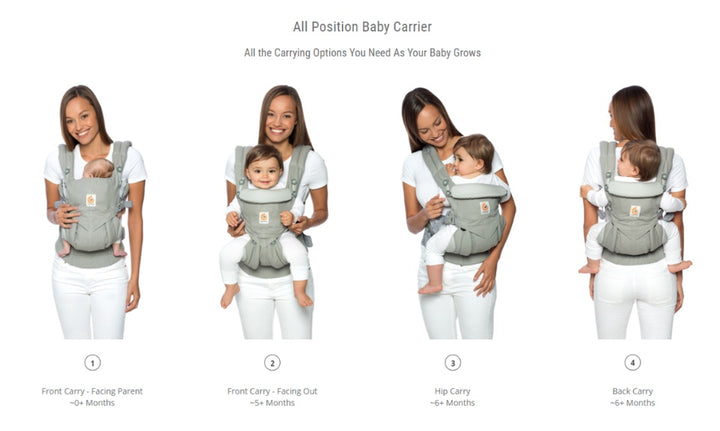 Ergobaby Omni 360 All in One Baby Carrier Pure Black