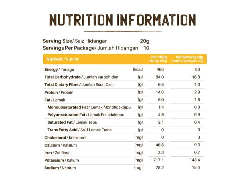 Hapi Heros Baby Cereal– Mixed Fruits