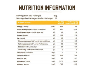 Hapi Heros Baby Cereal– Mixed Fruits