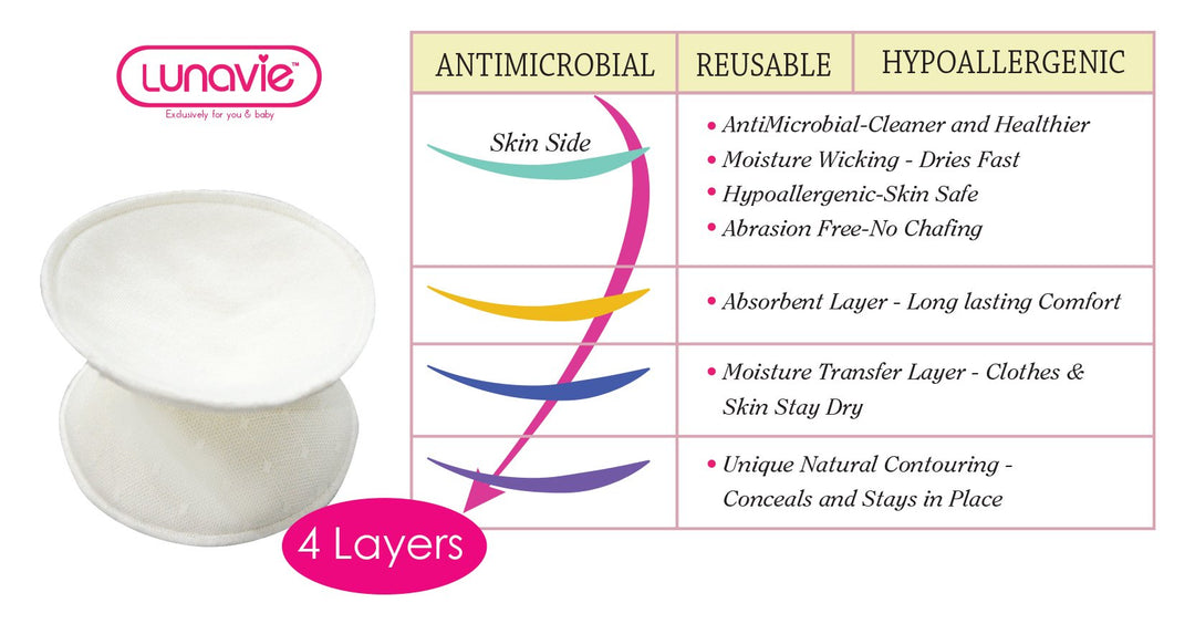 Lunavie Premium  Washable Bra Pads - Happikiddo.com