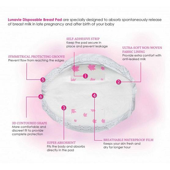 Lunavie Disposable Breast Pads (30+6pcs) - Happikiddo.com