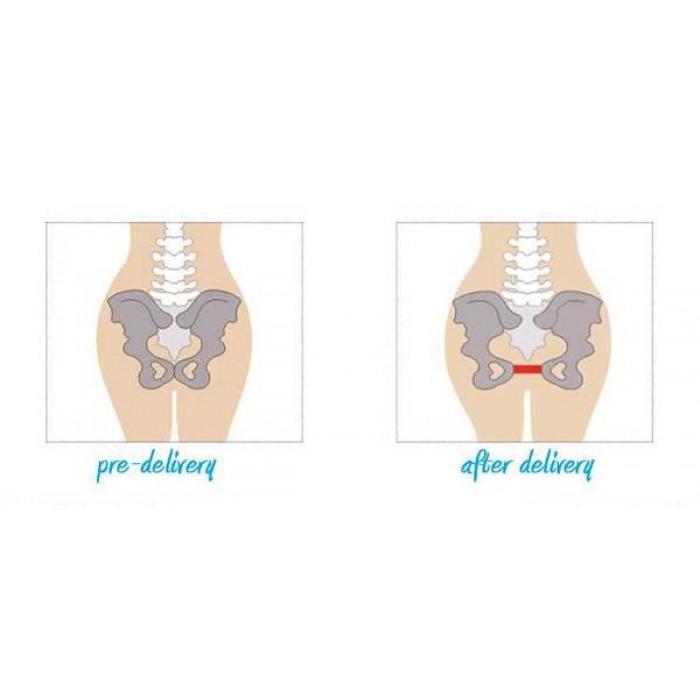 Lunavie Prenatal & Postpartum Maternity Belt - Happikiddo.com