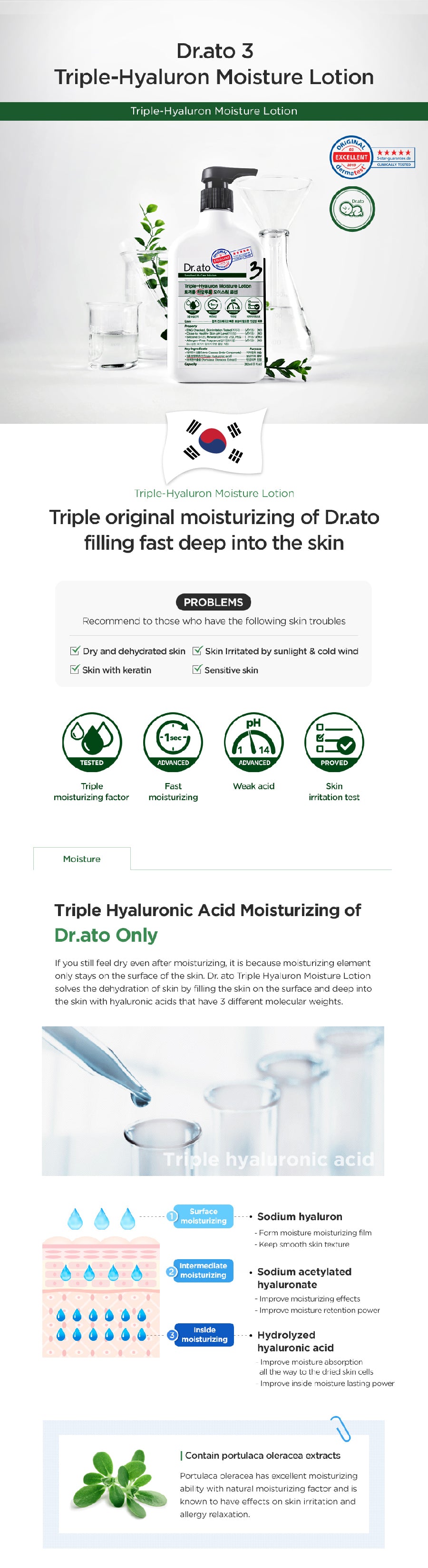 Dr. ato No. 3 Triple-Hyaluron Moisture Lotion 310ml