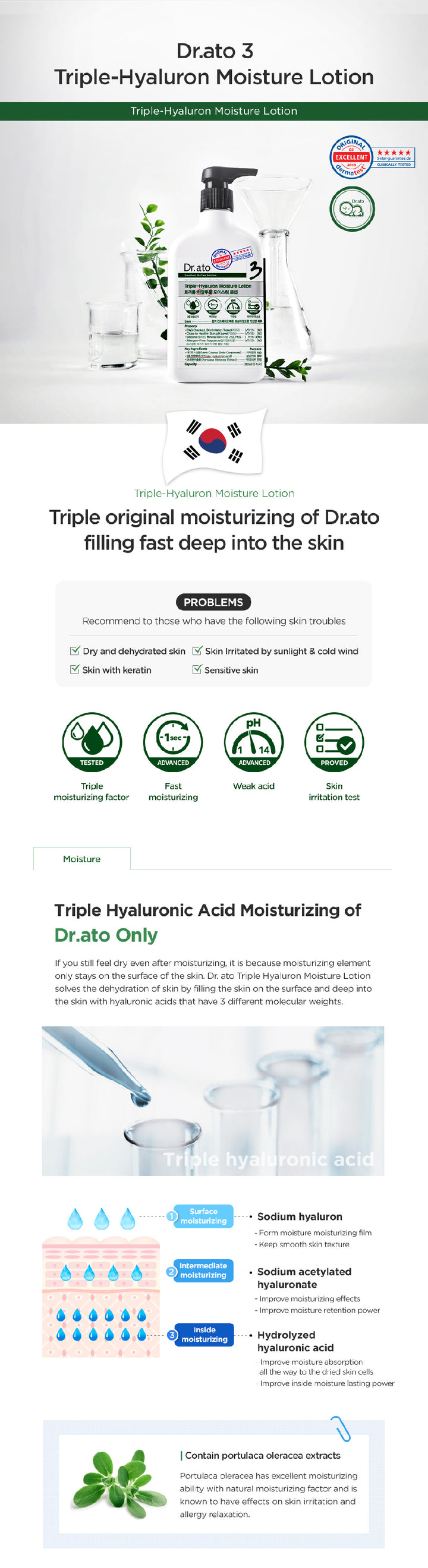 Dr. ato No. 3 Triple-Hyaluron Moisture Lotion 310ml
