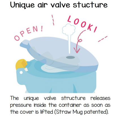 Richell T.L.I Straw Cup 200ML