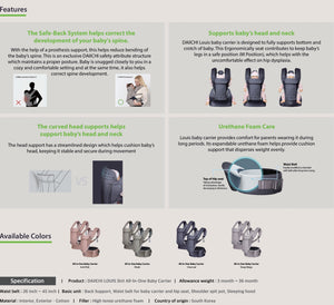 Daiichi Louis 3-in-1 All-In-One Carrier