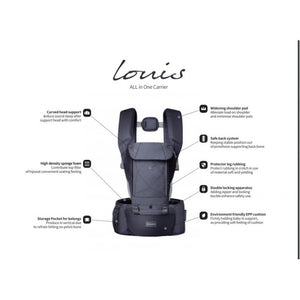 Daiichi Louis 3-in-1 All-In-One Carrier