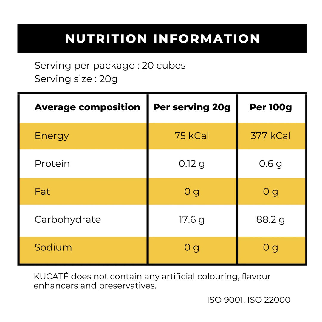 KUCATE Ginger & Chrysanthemum Honey Herbal Tea (Happy Tummy)