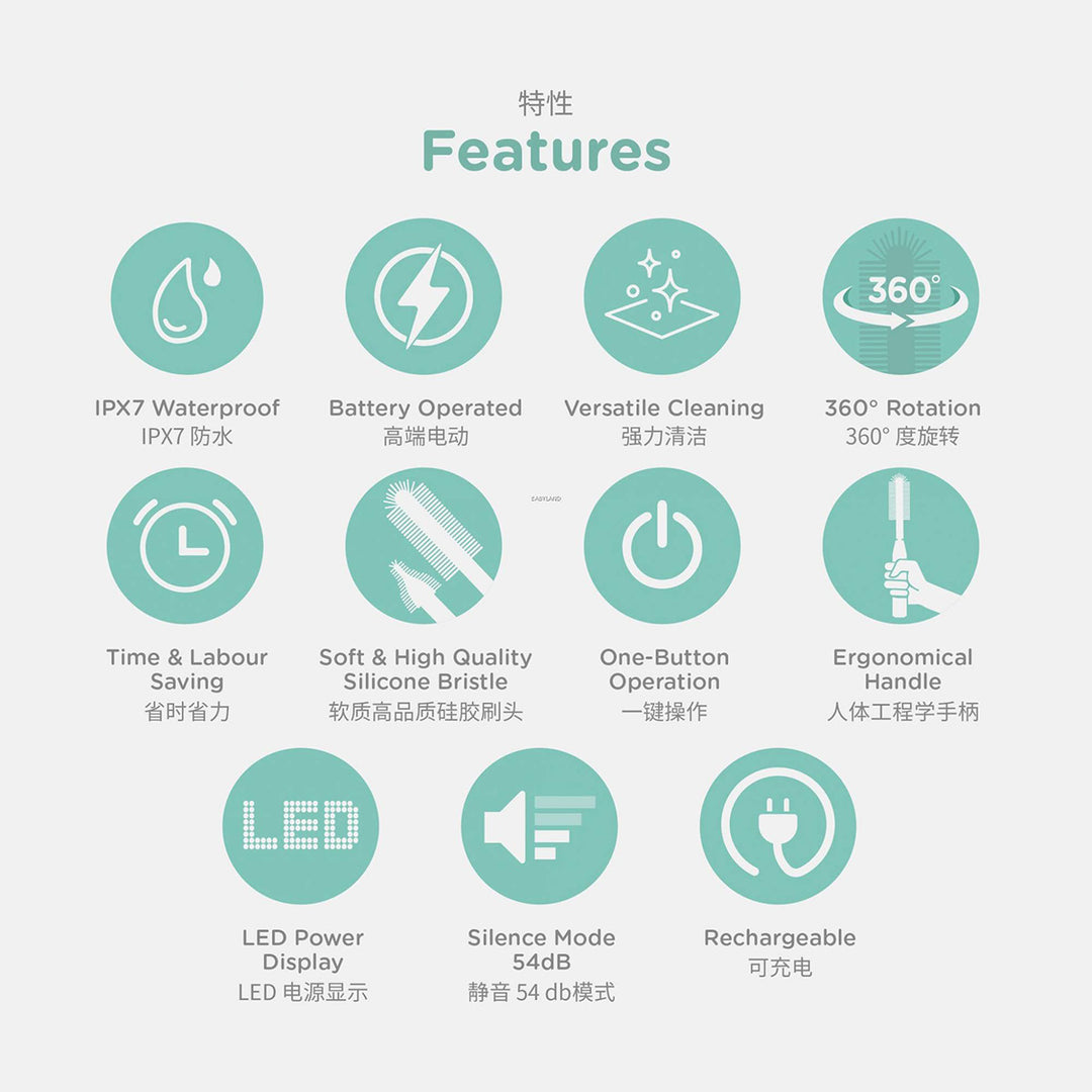 Boni Joy Baby Electric Brush