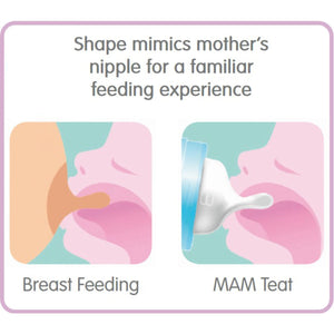 MAM Replacement Teats