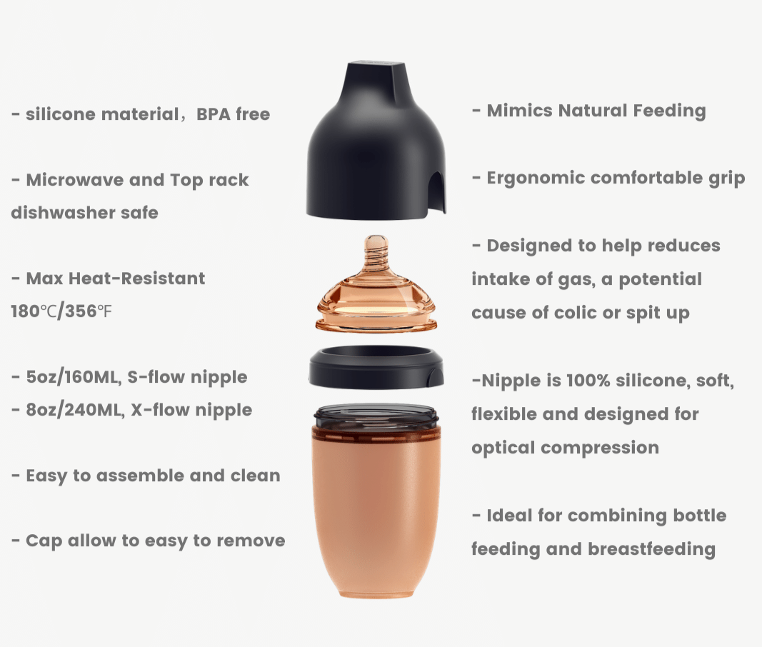 HE OR SHE Ultra Wide Neck Baby Bottle Premium Gift Set- White