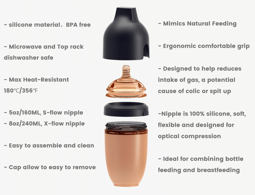 HE OR SHE Ultra Wide Neck Baby Bottle 5oz/ 160ml (0-3m)- Black