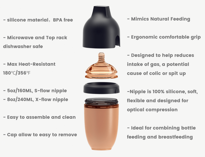 HE OR SHE Ultra Wide Neck Baby Bottle 5oz/ 160ml (0-3m)- Black