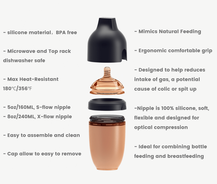 HE OR SHE Ultra Wide Neck Baby Bottle Premium Gift Set- Grey