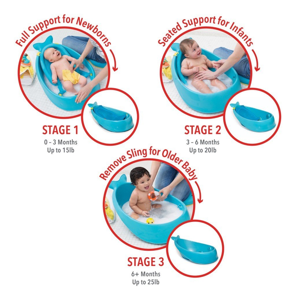 Skip Hop Moby Smart Sling 3 Stage Bath