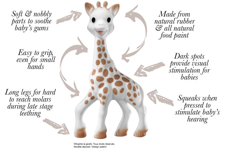Sophie La Girafe Teether