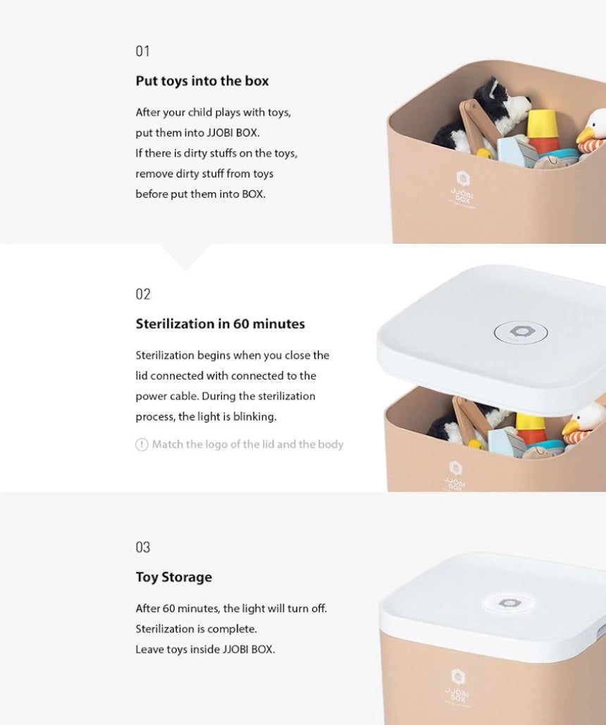 Jjobi Toy Sterilization Storage Box
