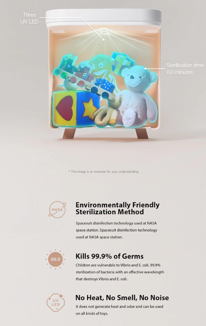 Jjobi Toy Sterilization Storage Box