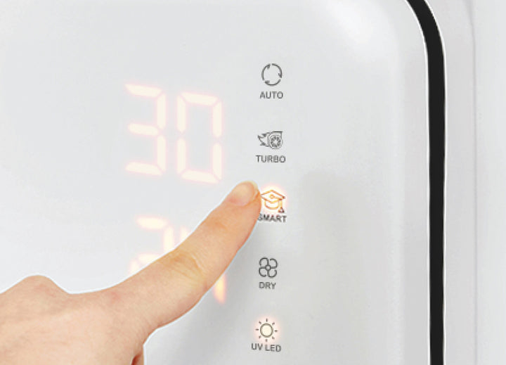 Haenim 4G+ Smart Classic UVC-LED Electric Sterilizer