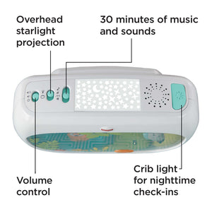 Fisher-Price Settle & Sleep Projection Soother (GHL42)